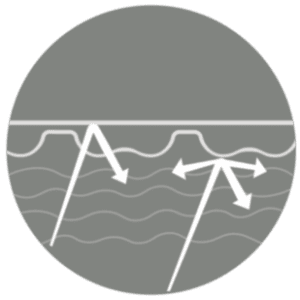 i1a