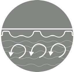 i2