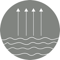 i3